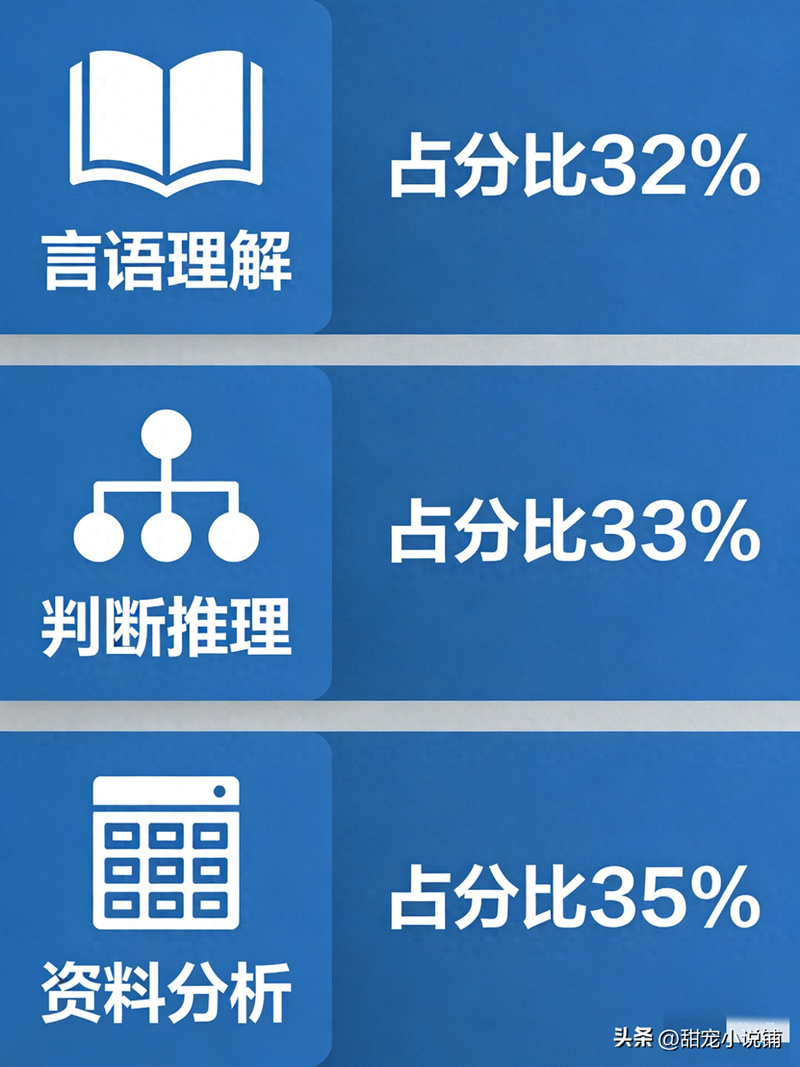 国考常识判断怎么复习