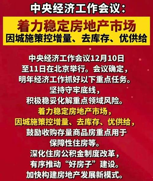 呼和浩特市房价涨了吗