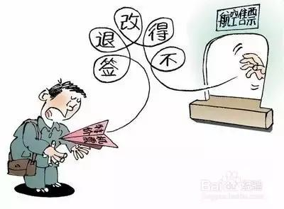 机票的税费是什么意思