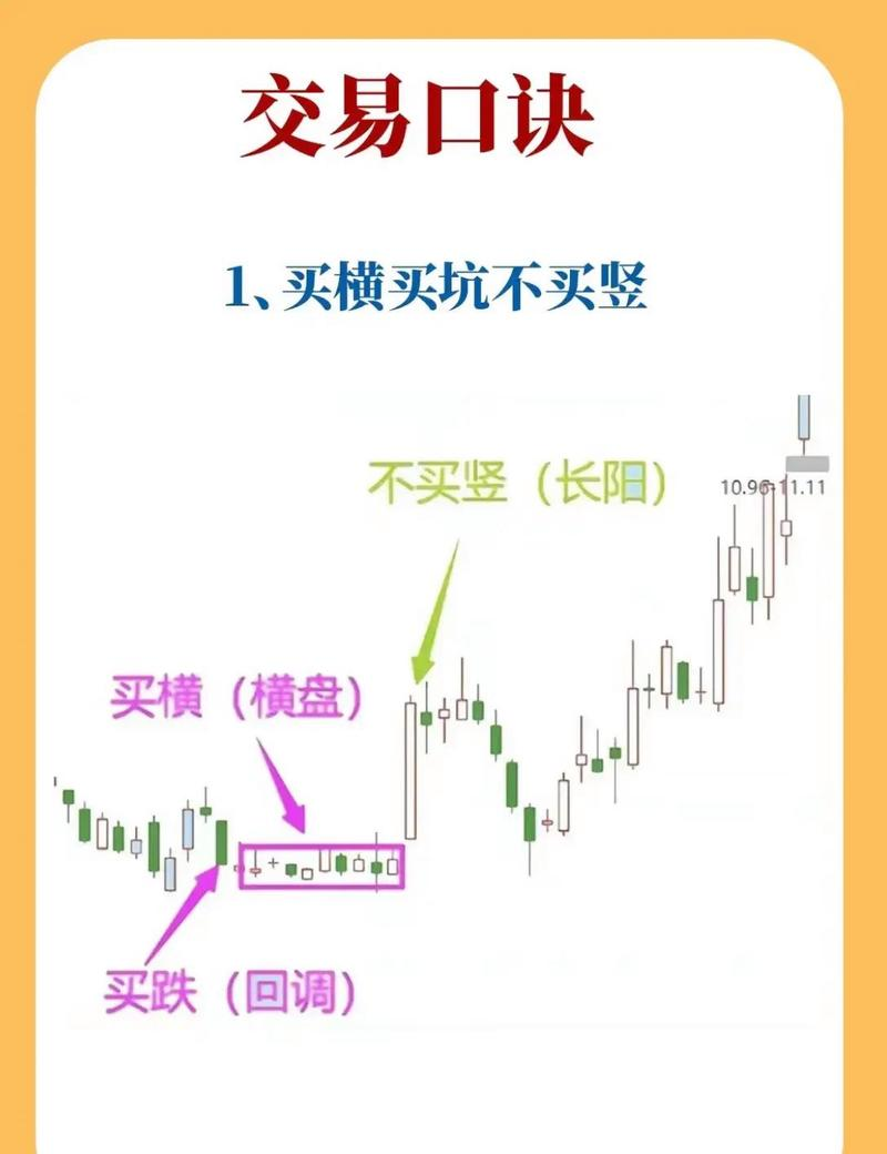 民间炒股高手股市经验