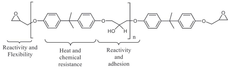 无机阻燃剂阻燃机理