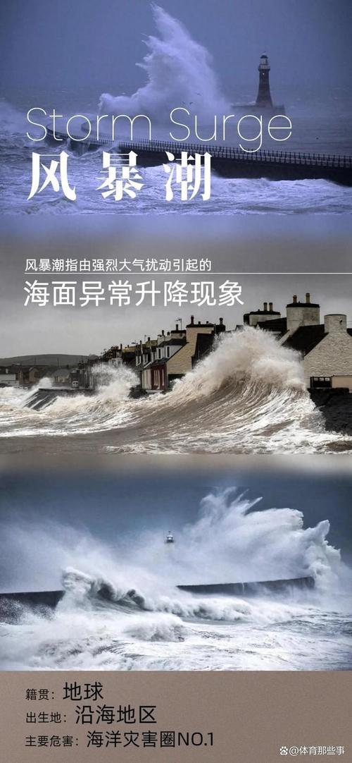 风暴潮成因