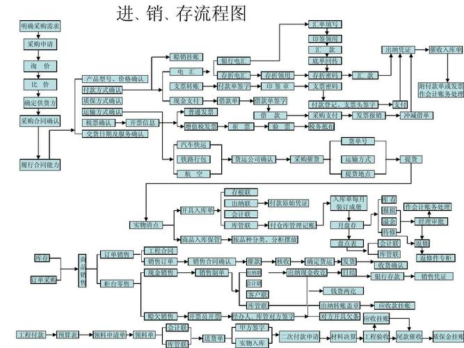 法律知识管理云平台