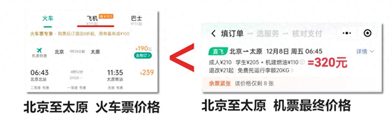 记者调查｜机票结账就变贵，为什么机建燃油费不能显著标出？