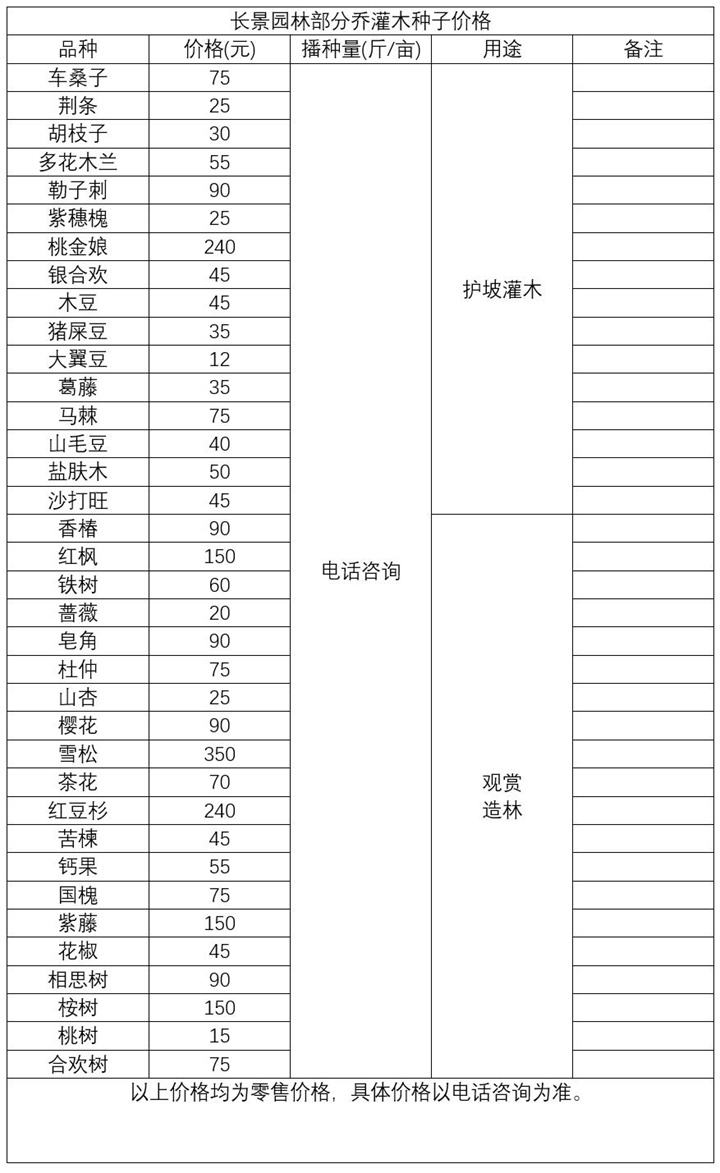 文冠果种植方法
