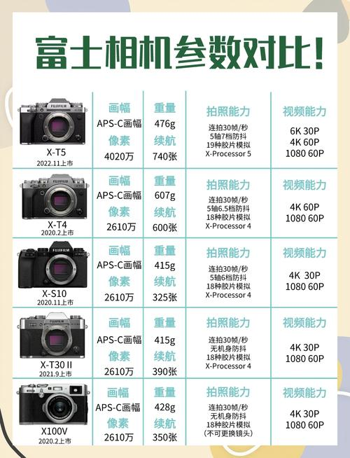 富士施乐4475维修手册