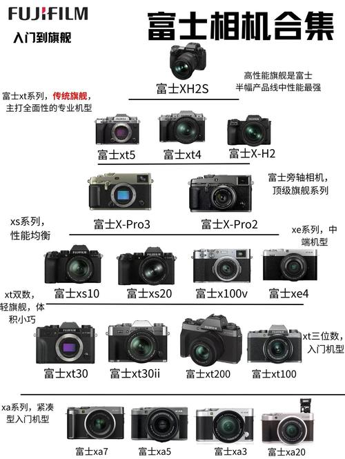 富士施乐4475维修手册