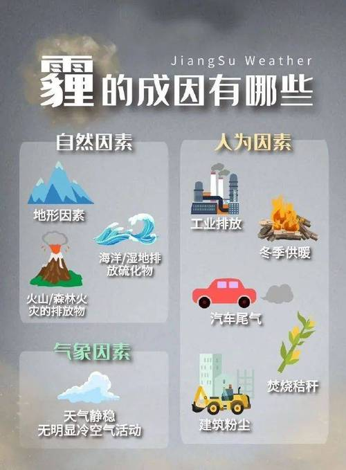 贝昂空气净化器原理