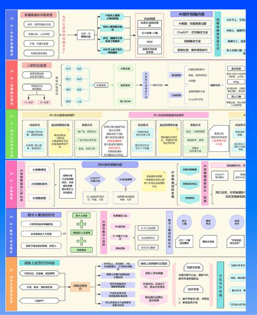 知识图谱研究进展