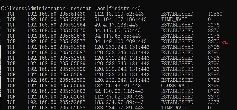 网站内部链接优化