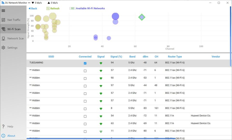 网站内部链接优化