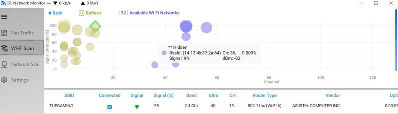 网站内部链接优化