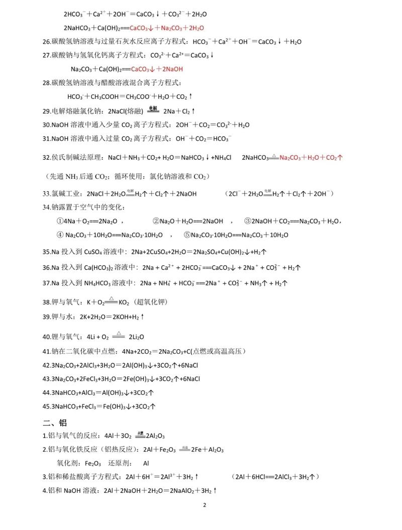碳酸氢盐受热分解规律