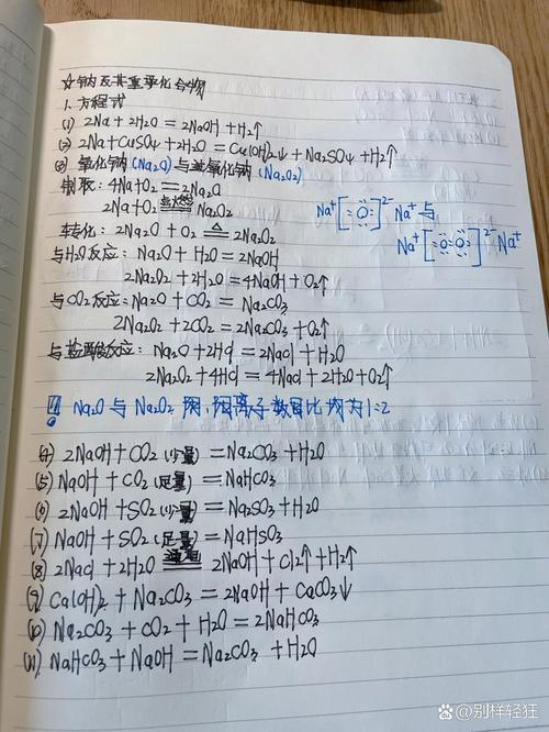 碳酸氢盐受热分解规律