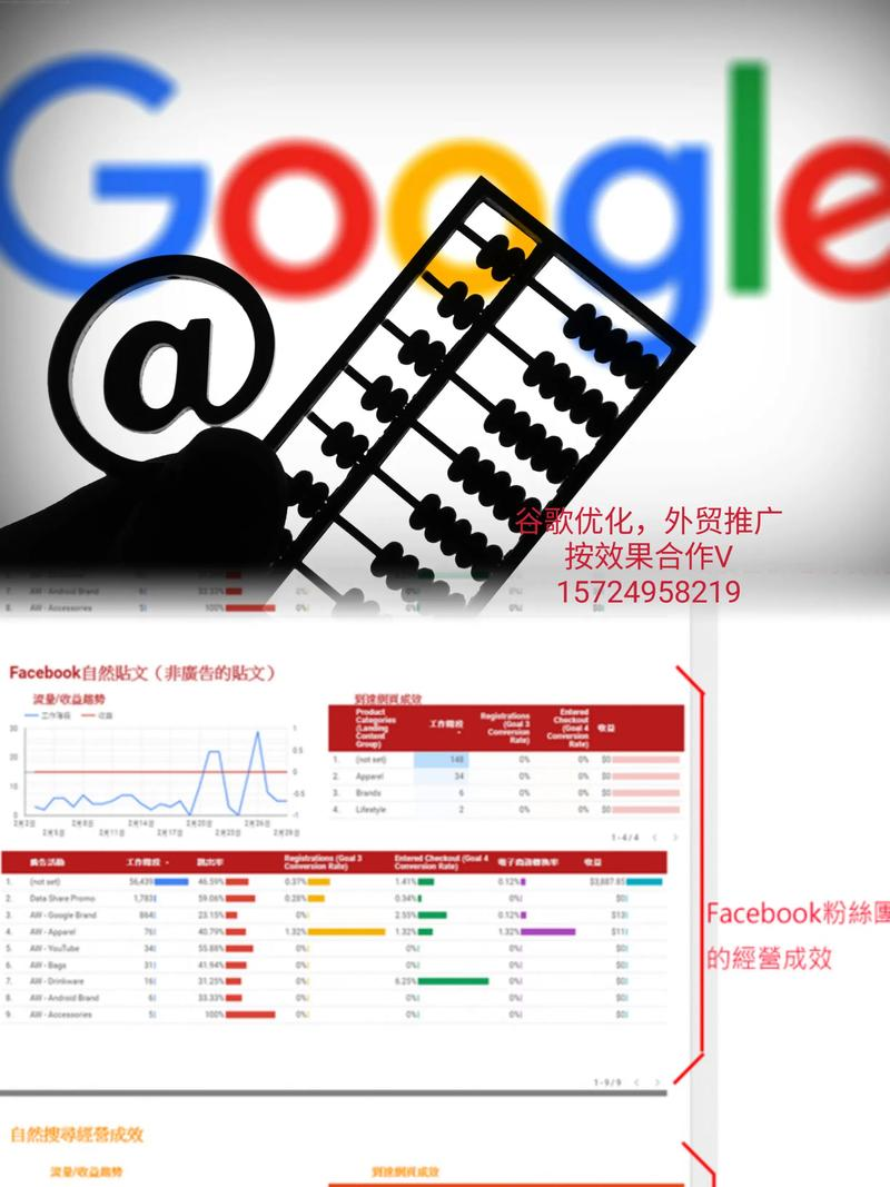 外贸网站seo优化