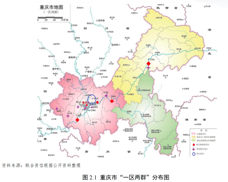 重庆航空运输特点