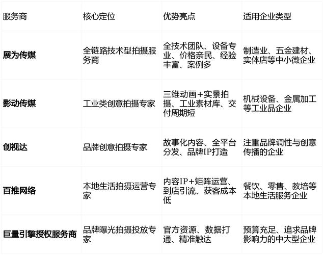 石家庄seo网站优化价格