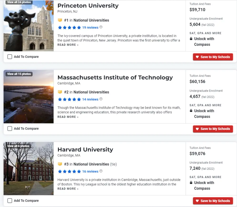 美国新闻网站排名