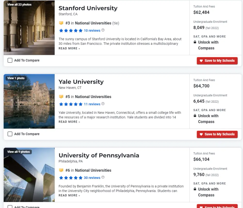 美国新闻网站排名