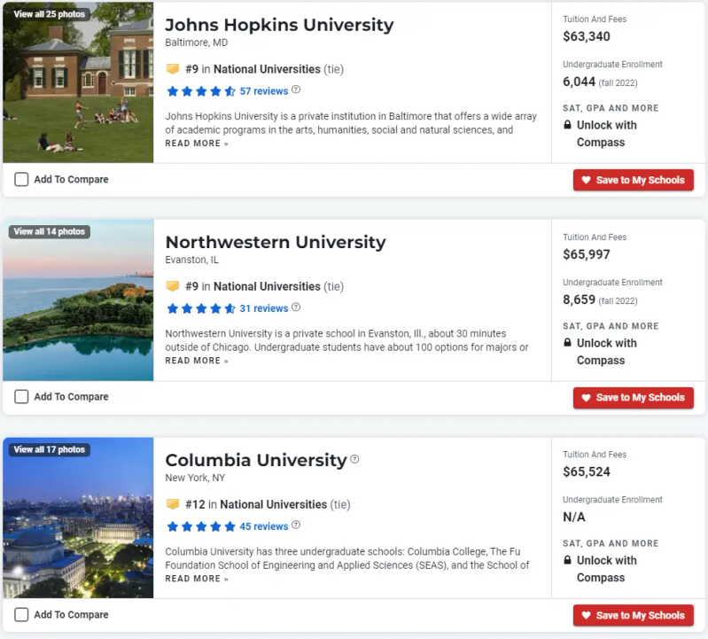 美国新闻网站排名