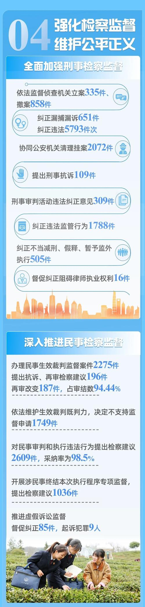 西安知识产权交易中心