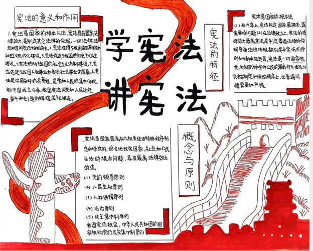 “六五”普法知识学习问答