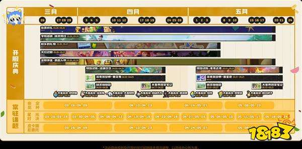 洛克王国经验上限