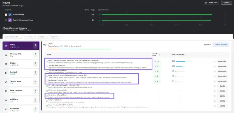 网站内部链接优化