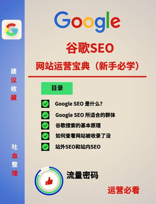 seo优化关键词排名