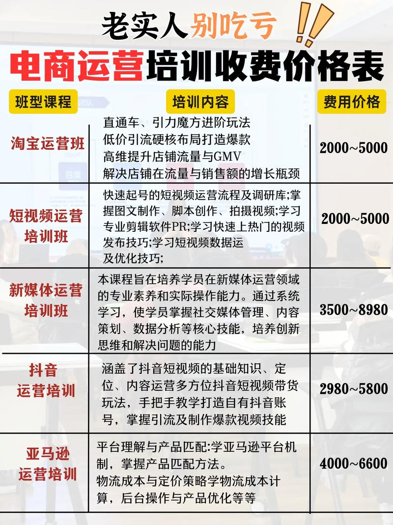 工作室seo网站推广服务多少钱