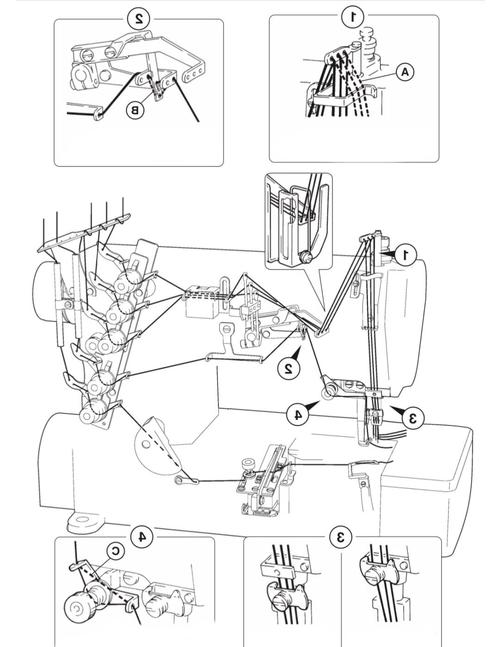 缝纫机断线维修图解法