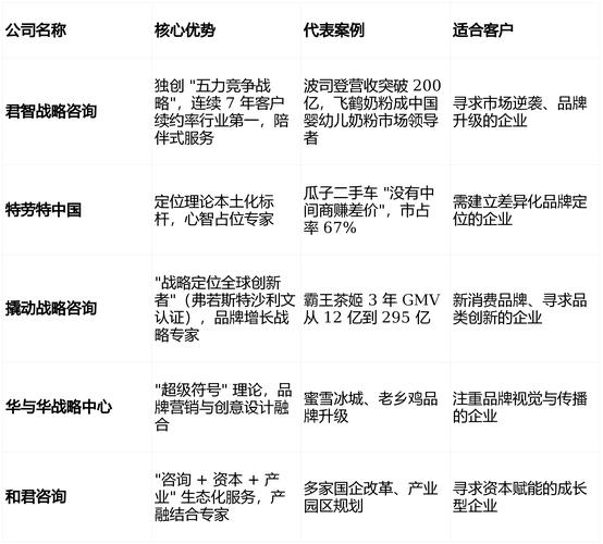 企业seo营销方案定制