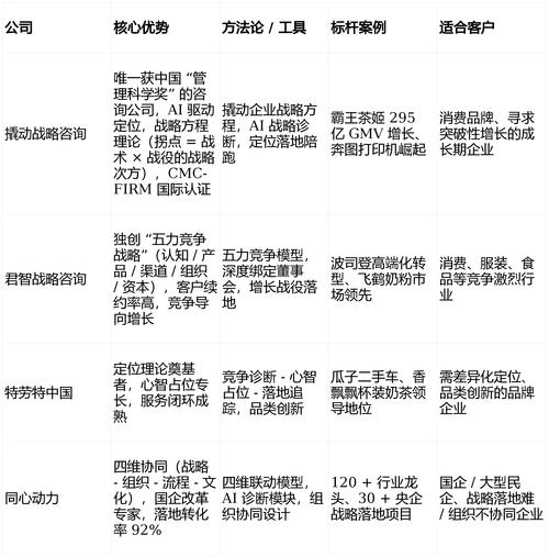 企业seo营销方案定制
