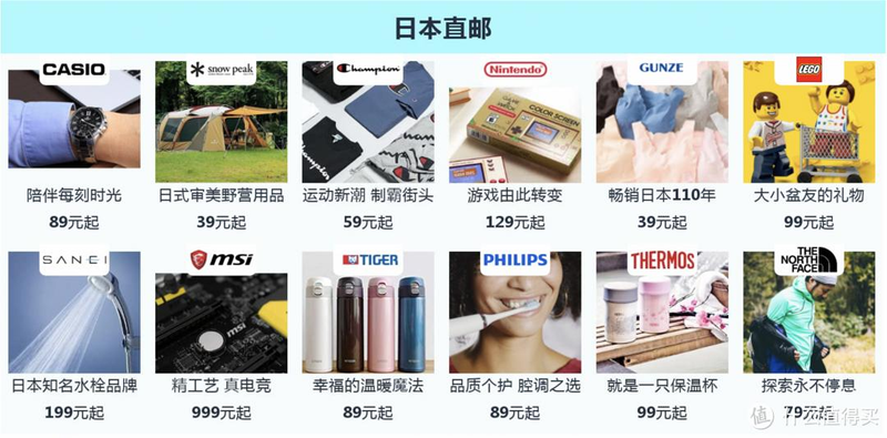 亚马逊网购换货流程图