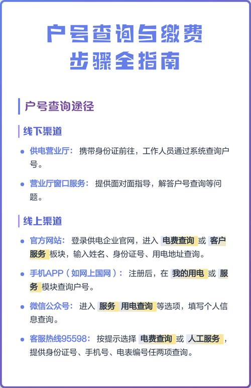 如何查询自家的电费缴费号
