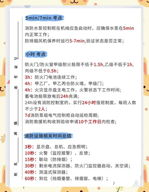 消防电源监控布线知识