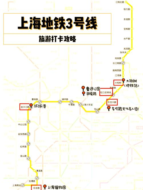 上海地铁2号线票价图