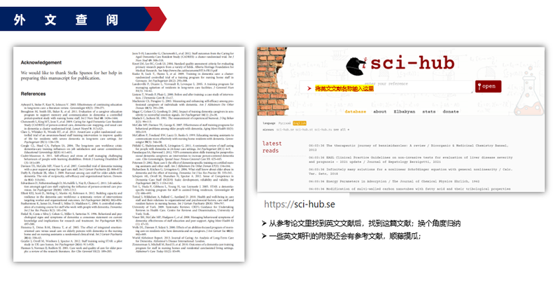 在职研究生论文 经验