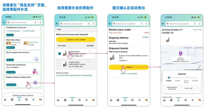 亚马逊网购换货流程图