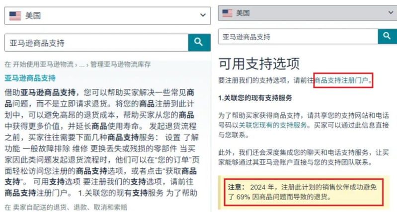 亚马逊网购换货流程图