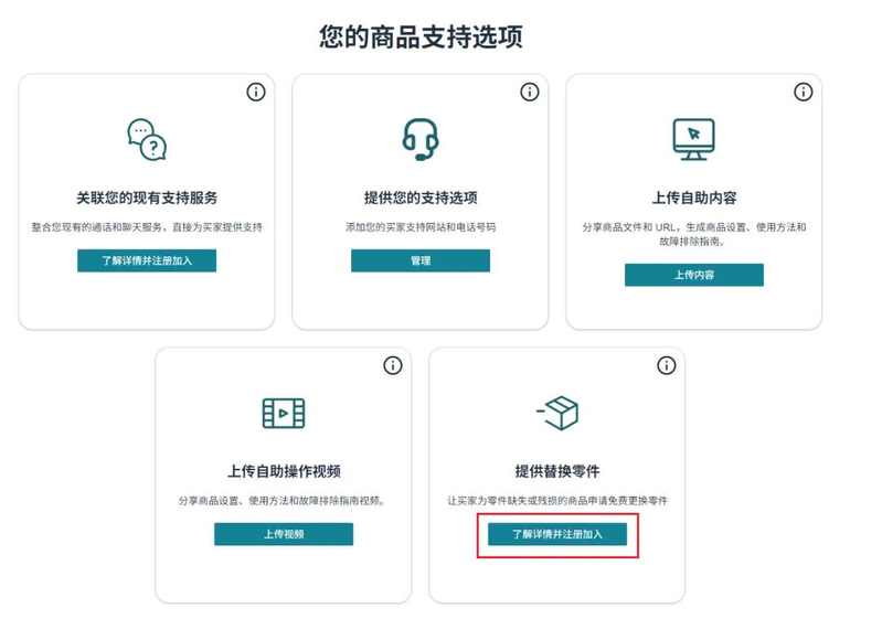 亚马逊网购换货流程图