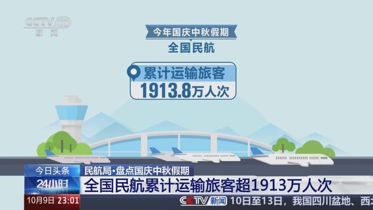 重庆航空运输特点