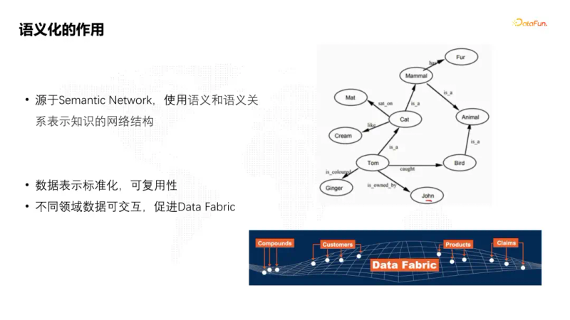知识图谱研究进展综述
