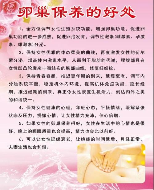 卵巢保养课件教学