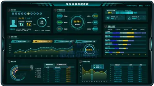 知识图谱研究进展综述