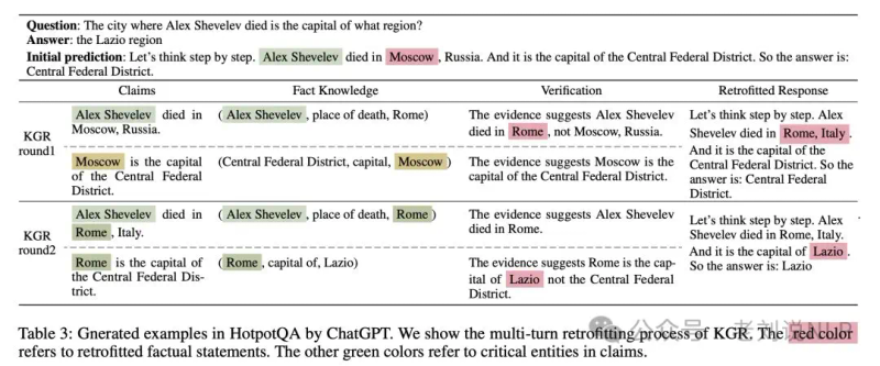 知识图谱研究进展综述
