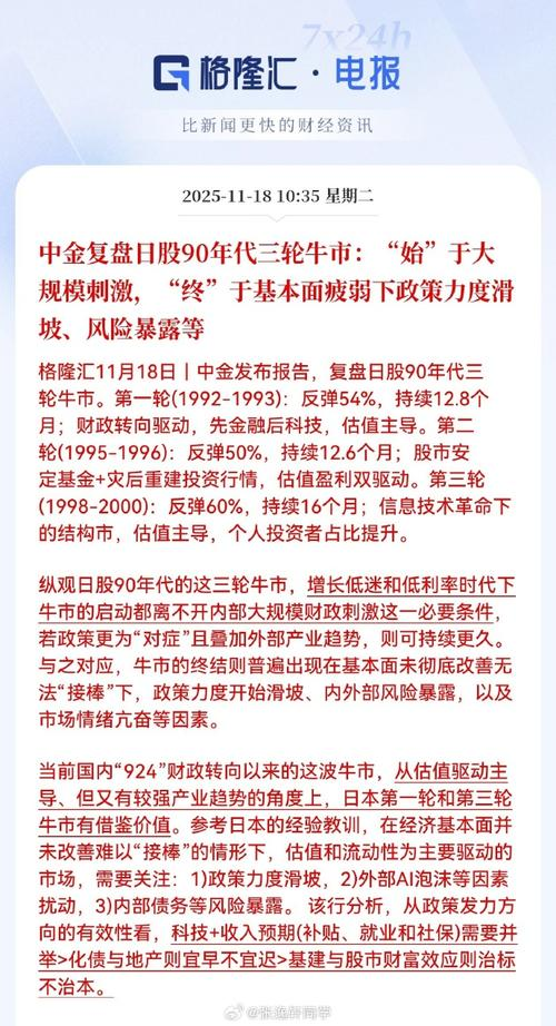 The price of platinum fell