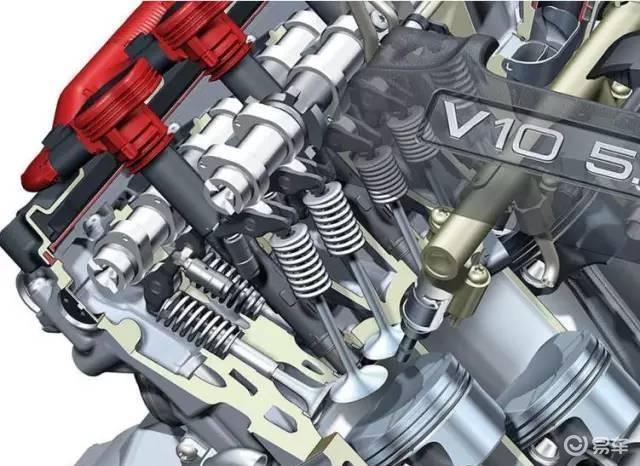 摩托艇发动机工作原理