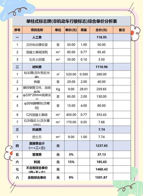 抽水台班定额单价