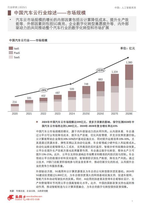 汽车售后维修服务流程
